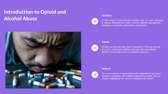 Managing Opioid And Alcohol Dependence With Naltrexone PPT PowerPoint AT Analytical Compatible