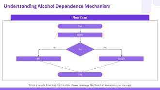 Managing Opioid And Alcohol Dependence With Naltrexone PPT PowerPoint AT Graphical Compatible