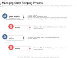 Managing order shipping process stock inventory management ppt brochure