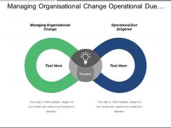 Managing organisational change operational due diligence organizational behavior cpb