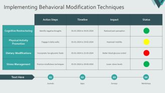 Managing Pain From Diabetic Peripheral Neuropathy PPT Outline AT Unique Impactful