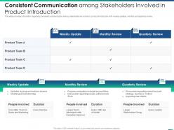 Managing product introduction to market consistent communication among stakeholders
