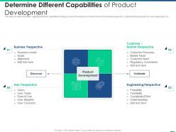 Managing Product Introduction To Market Determine Different Capabilities Of Product Development