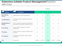 Managing product introduction to market determine suitable product management solution with cost
