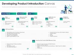 Managing product introduction to market developing product introduction canvas