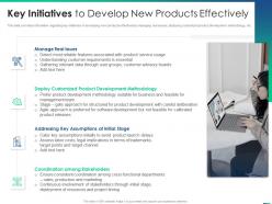 Managing Product Introduction To Market Key Initiatives To Develop New Products Effectively