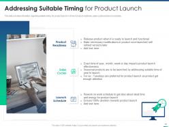 Managing product introduction to market powerpoint presentation slides