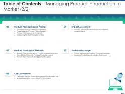 Managing product introduction to market table of contents ppt powerpoint presentation file ideas
