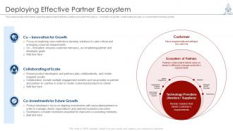 Managing product launch deploying effective partner ecosystem