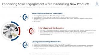 Managing product launch enhancing sales engagement while introducing new products