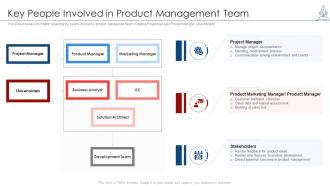 Managing product launch key people involved in product management team