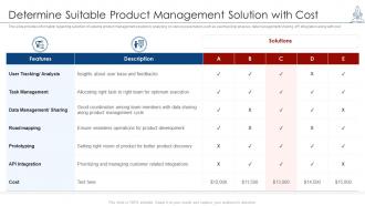 Managing product launch suitable product management solution cost