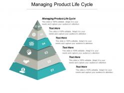 managing_product_life_cycle_ppt_powerpoint_presentation_portfolio_outline_cpb_Slide01