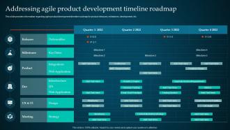 Managing Product Through Agile Playbook Addressing Agile Product Development Timeline