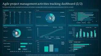Managing Product Through Agile Playbook Agile Project Management Activities Tracking Dashboard