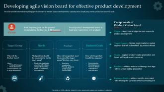 Managing Product Through Agile Playbook Developing Agile Vision Board For Effective Product