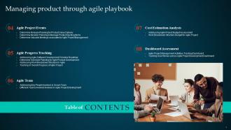 Managing Product Through Agile Playbook Powerpoint Presentation Slides
