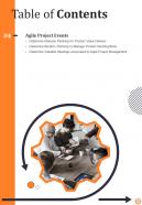 Managing Product Through Agile Playbook Report Sample Example Document