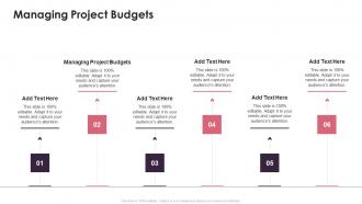 Managing Project Budgets In Powerpoint And Google Slides Cpb