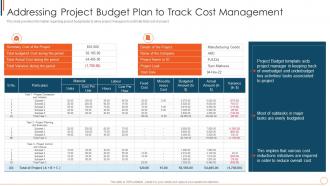 Managing Project Effectively Playbook Addressing Project Budget Plan To Track Cost Management