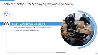 Managing project escalations powerpoint presentation slides