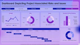 Managing Project Lifecyle Process Dashboard Depicting Project Associated Risks And Issues