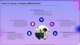Managing Project Lifecyle Process How To Close A Project Effectively Ppt File Show