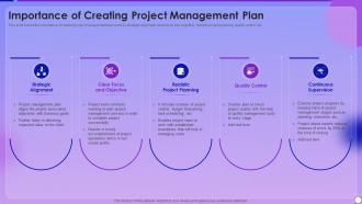 Managing Project Lifecyle Process Importance Of Creating Project Management Plan