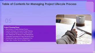 Managing Project Lifecyle Process Powerpoint Presentation Slides
