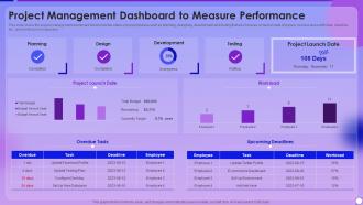 Managing Project Lifecyle Process Project Management Dashboard To Measure Performance