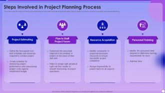 Managing Project Lifecyle Process Steps Involved In Project Planning Process