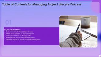 Managing Project Lifecyle Process Table Of Contents Ppt File Infographic Template