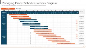 Managing Project Schedule To Track Progress Managing Project Effectively Playbook