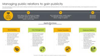 Managing Public Relations To Gain Publicity Ways To Generate Publicity Strategy SS
