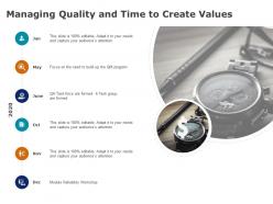 Managing Quality And Time To Create Values Planning Ppt Powerpoint Presentation Gallery Graphics