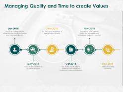 Managing Quality And Time To Create Values Ppt Powerpoint Presentation