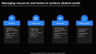 Managing Resources And Teams To Achieve Ai For Effective It Operations Management AI SS V