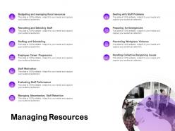 Managing resources ppt powerpoint presentation model template