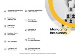 Managing resources ppt powerpoint presentation outline designs