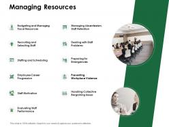 Managing resources staff motivation ppt powerpoint presentation file visuals