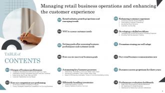 Managing Retail Business Operations And Enhancing The Customer Experience Powerpoint Presentation Slides Visual Designed