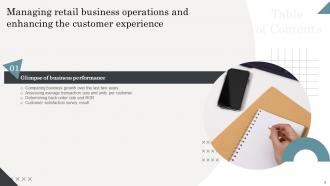 Managing Retail Business Operations And Enhancing The Customer Experience Powerpoint Presentation Slides Appealing Designed