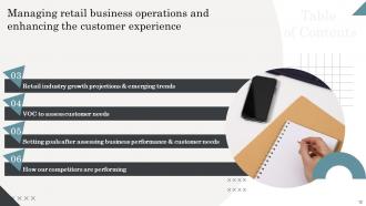 Managing Retail Business Operations And Enhancing The Customer Experience Powerpoint Presentation Slides Aesthatic Designed