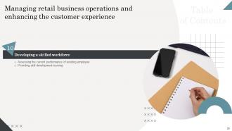 Managing Retail Business Operations And Enhancing The Customer Experience Powerpoint Presentation Slides Customizable Professional