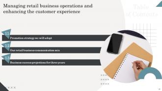 Managing Retail Business Operations And Enhancing The Customer Experience Powerpoint Presentation Slides Researched Professional