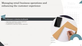 Managing Retail Business Operations And Enhancing The Customer Experience Powerpoint Presentation Slides Interactive Professional