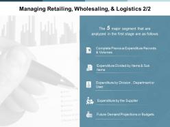 Managing retailing wholesaling and logistics demand ppt powerpoint presentation