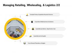 Managing retailing wholesaling and logistics department ppt powerpoint presentation pictures tips