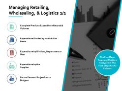 Managing retailing wholesaling and logistics powerpoint presentation gallery slide