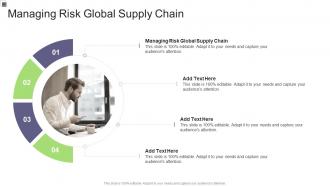 Managing Risk Global Supply Chain In Powerpoint And Google Slides Cpb